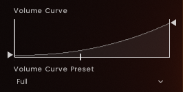 Volume Curve